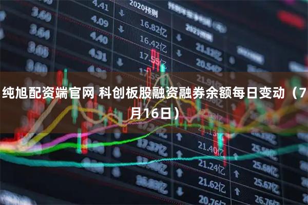 纯旭配资端官网 科创板股融资融券余额每日变动（7月16日）